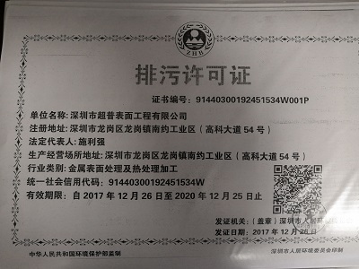 ͼƬ鿴