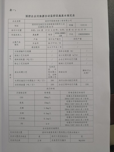 ͼƬ鿴