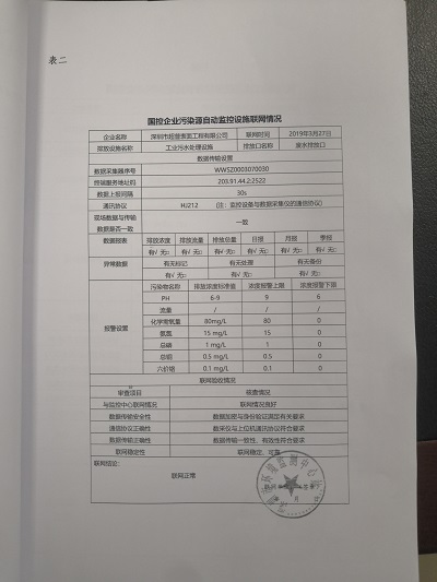 ͼƬ鿴