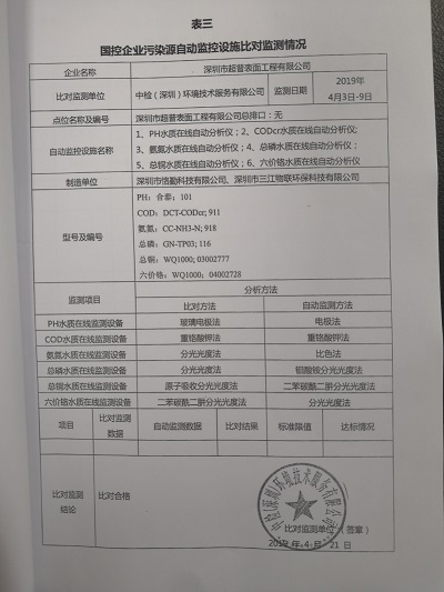 ͼƬ鿴