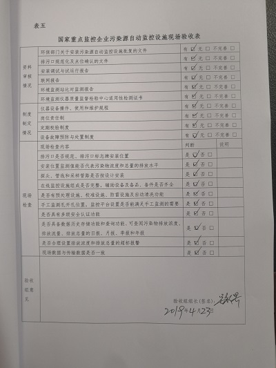 ͼƬ鿴
