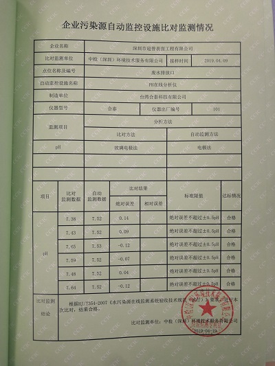 ͼƬ鿴