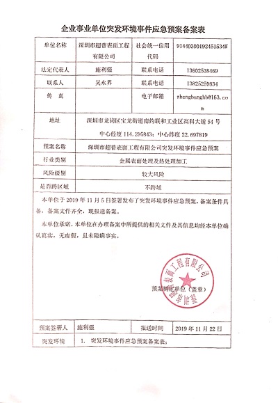 ͼƬ鿴