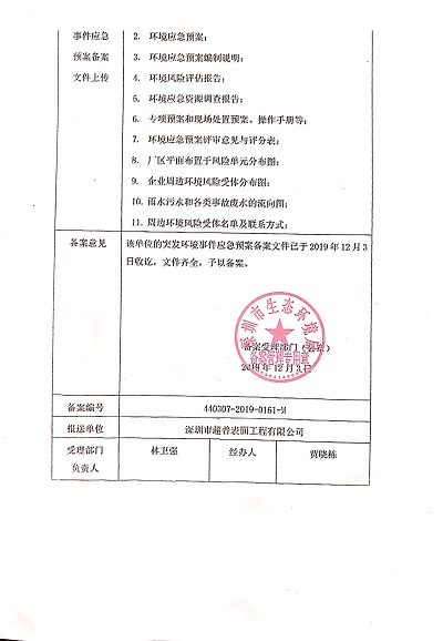 ͼƬ鿴