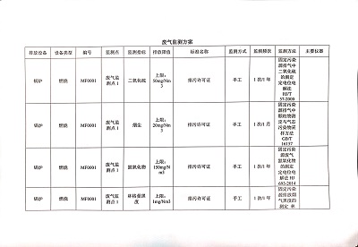 ͼƬ鿴