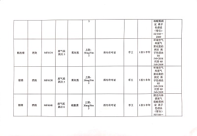 ͼƬ鿴