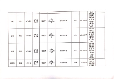 ͼƬ鿴