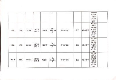 ͼƬ鿴