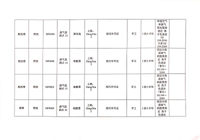 ͼƬ鿴