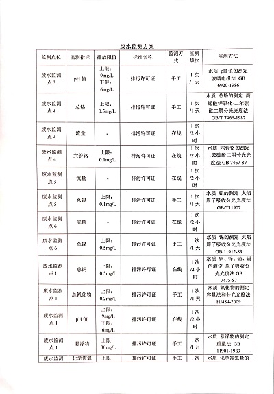 ͼƬ鿴