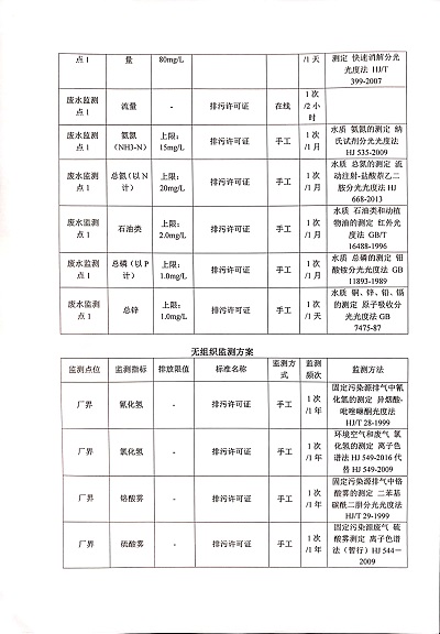 ͼƬ鿴