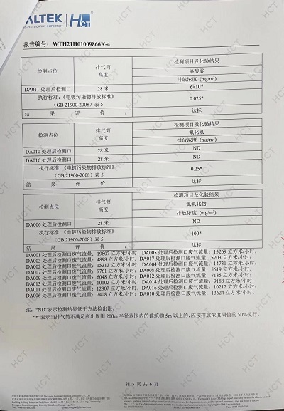 ͼƬ鿴