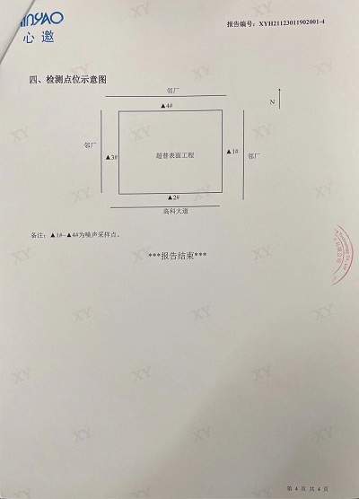 ͼƬ鿴