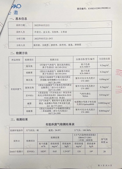 ͼƬ鿴