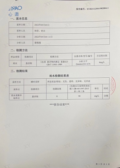 ͼƬ鿴