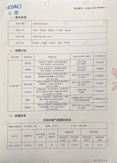 ͼƬ鿴