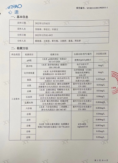ͼƬ鿴