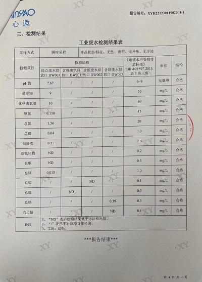 ͼƬ鿴