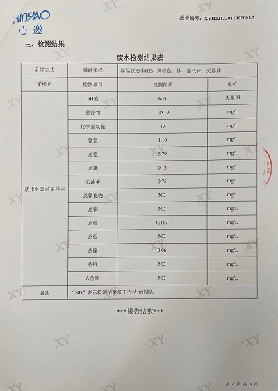 ͼƬ鿴