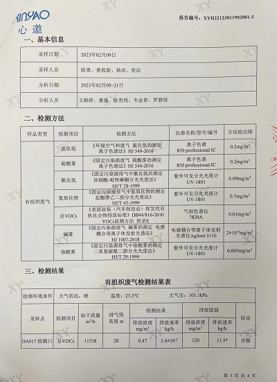 ͼƬ鿴