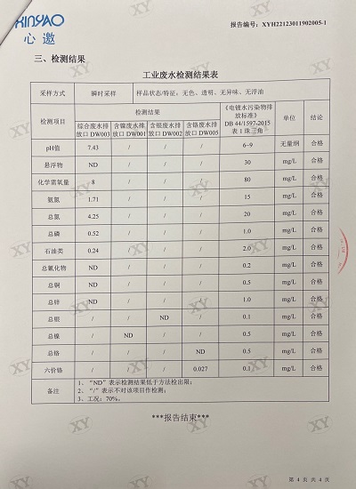 ͼƬ鿴