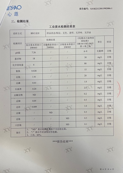 ͼƬ鿴