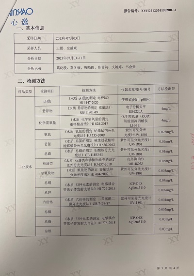 ͼƬ鿴