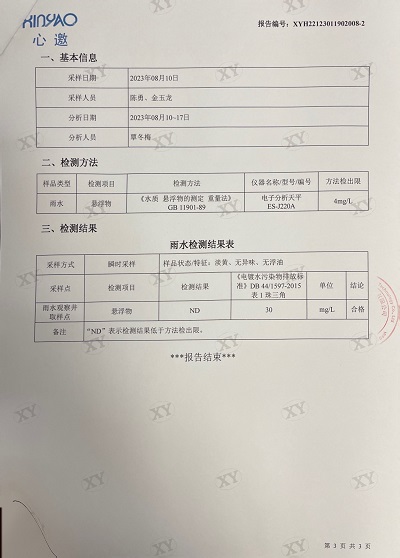 ͼƬ鿴