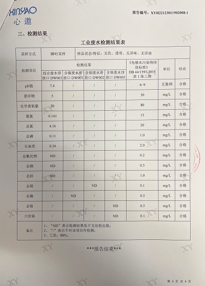 ͼƬ鿴