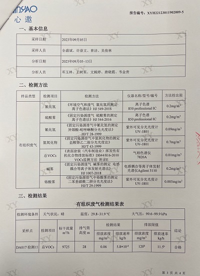 ͼƬ鿴