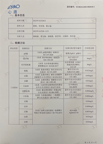 ͼƬ鿴