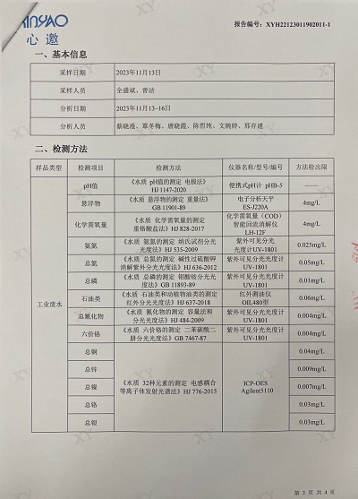 ͼƬ鿴