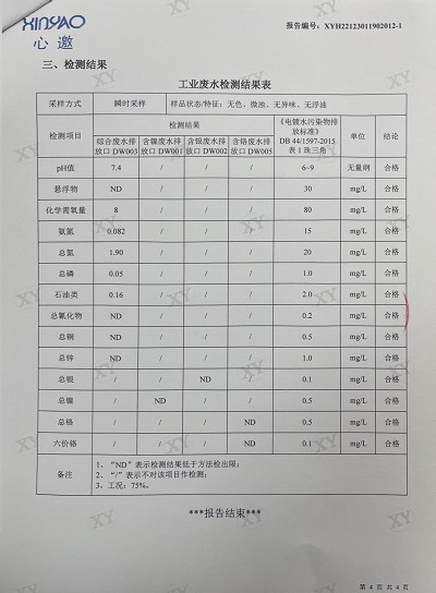ͼƬ鿴