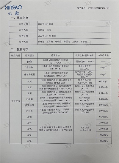 ͼƬ鿴