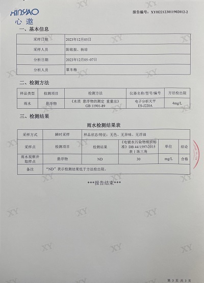 ͼƬ鿴