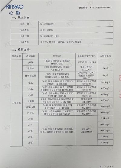 ͼƬ鿴