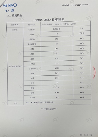 ͼƬ鿴