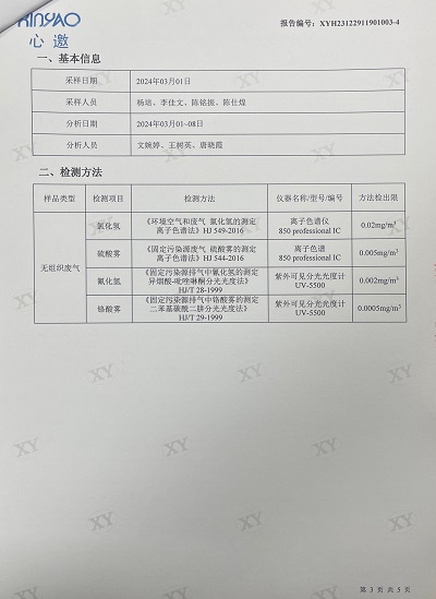 ͼƬ鿴