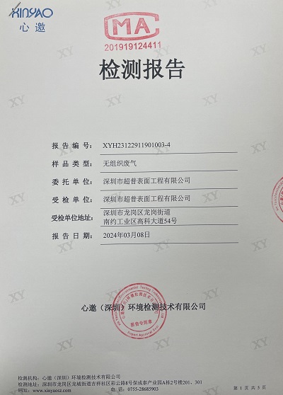 ͼƬ鿴