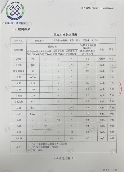 ͼƬ鿴