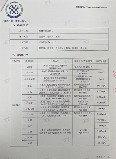 ͼƬ鿴