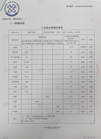 ͼƬ鿴