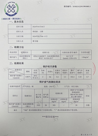 ͼƬ鿴
