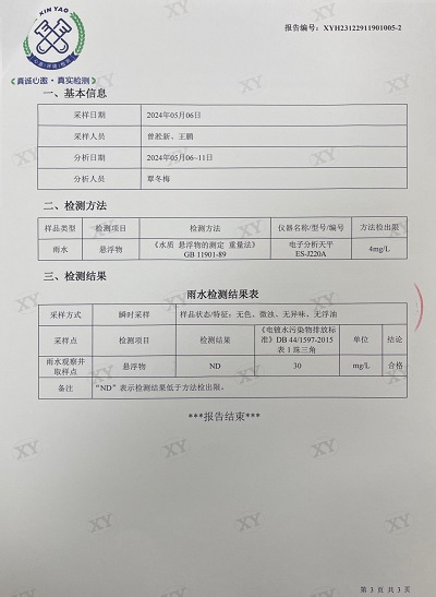 ͼƬ鿴
