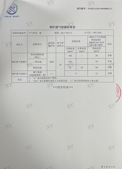 ͼƬ鿴