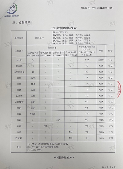 ͼƬ鿴