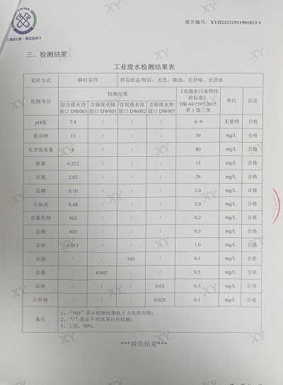 ͼƬ鿴