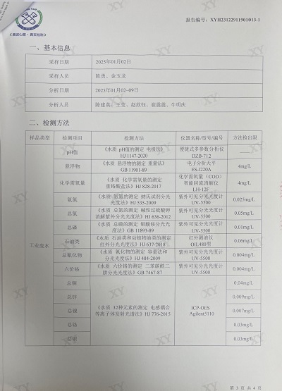 ͼƬ鿴