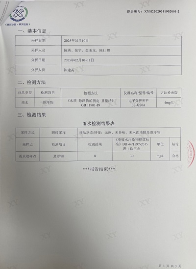 ͼƬ鿴