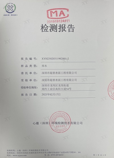 ͼƬ鿴
